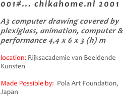001#... chikahome.nl 2001